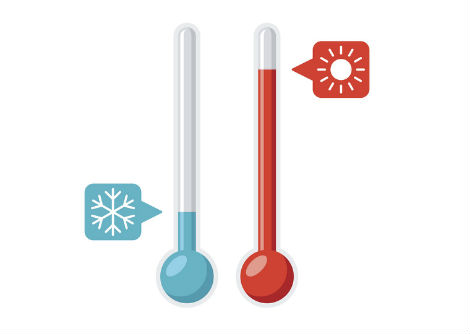 تعريف درجة الحرارة في العلم