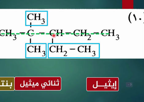  حل أسئلة كتاب الامتحان على تسمية الأيوباك