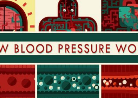 كيف يعمل ضغط الدم - ويلفريد مانزانو