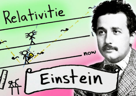 آينشتاين ونظرية النسبية الخاصة