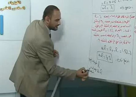 2 فيزياء السادس العلمي ف5 البصريات الفيزيائية الدرس الثاني