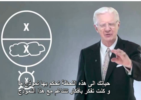 بوب بروكتور - مفاتيح النجاح - حاجز الخوف