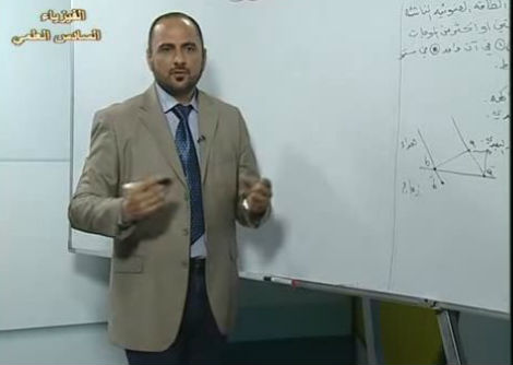 1 فيزياء السادس العلمي ف5 البصريات الفيزيائية الدرس الاول