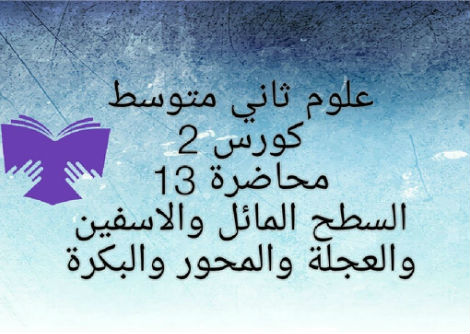 السطح المائل والاسفين والبريمة والعجلة