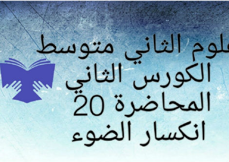 انكسار الضوء