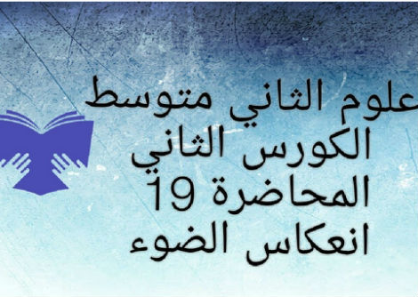 انعكاس الضوء