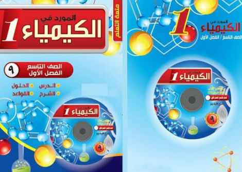 تفاعلات احلال فلزات محل فلزات اخرى في مركباتها