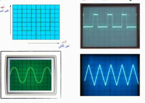 راسم الاشارة (Oscilloscope)