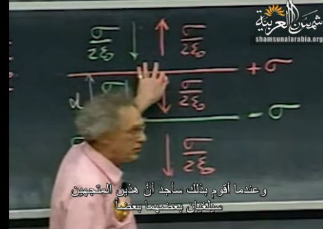 المحاضرة 03- التدفق الكهربائي وقانون _غاوس_- مساق الكهرباء والمغناطيس-MIT