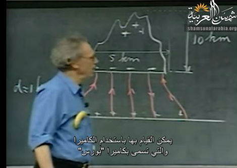 المحاضرة 06- الانهيار الكهربائي في الجهد العالي؛ البرق- مساق الكهرباء والمغناطيس-MIT