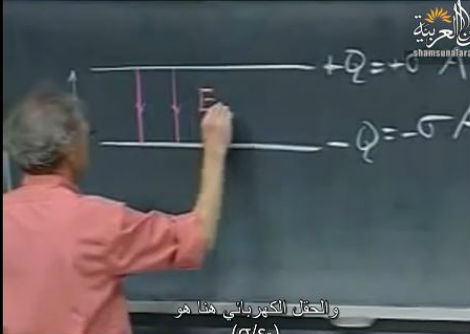 المحاضرة 07- السِعة وطاقة الحقل- مساق الكهرباء والمغناطيس-MIT
