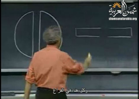 المحاضرة 13_ الشحنات المتحركة في الحقل-B - مساق الكهرباء والمغناطيس-MIT
