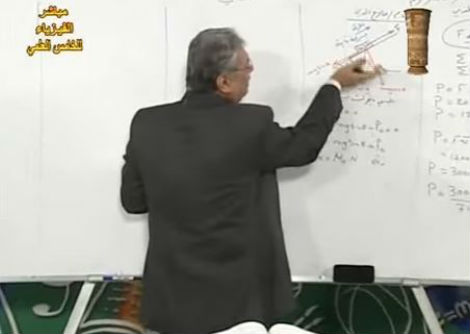 فيزياء سادس علمي ف4 الموجات الكهرومغناطيسية ج7