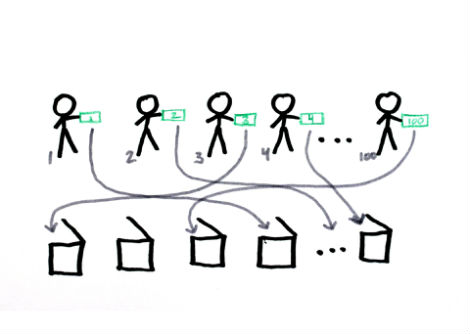 رهان مستحيل