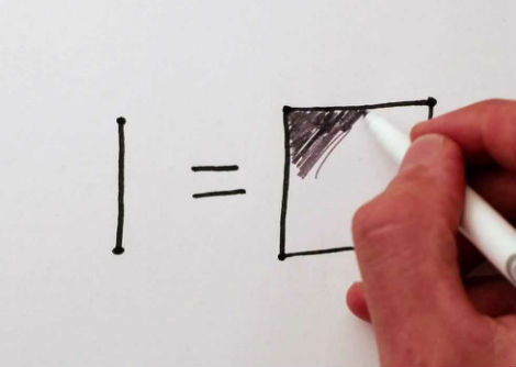 ما هي الابعاد؟ في 3D ... و 2D ... و 1 D