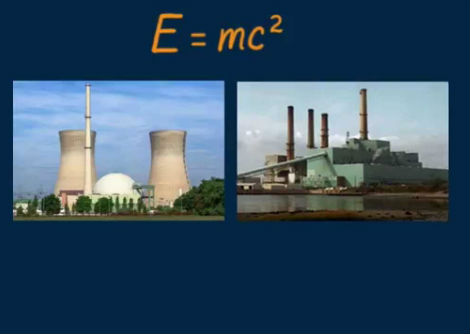 E = mc2
