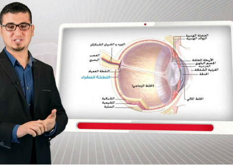 22 - المستقبل الضوئي - الجزء الأول - الثالث الثانوي