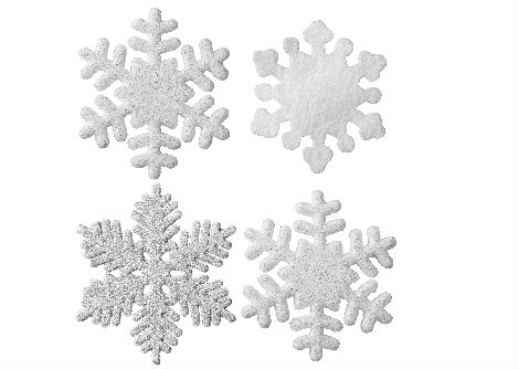 لماذا تمتلك ندفات الثلج أشكالاً مختلفة؟